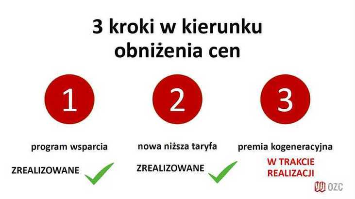 Ilustracja do artykułu: Cena GJ to nie wszystko! Z czego naprawdę składa się rachunek za ciepło?