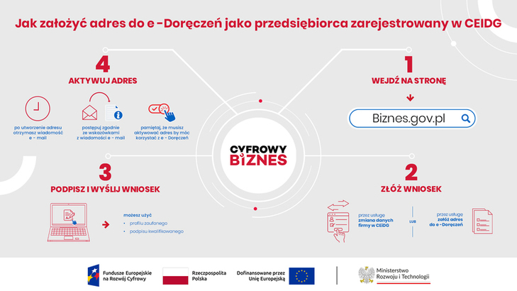 Ilustracja do artykułu: UWAGA PRZEDSIĘBIORCY ZAREJESTROWANI W CEIDG!