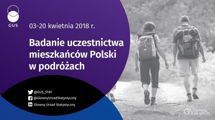 Ilustracja do artykułu: Uczestnictwo mieszkańców Polski w podróżach