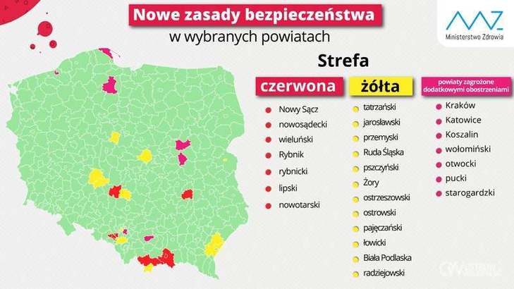Ilustracja do artykułu: Strefa żółta dla Powiatu Ostrowskiego
