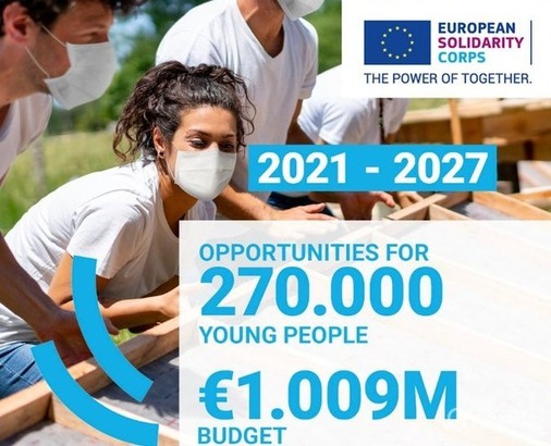 Ilustracja do artykułu: Europa wspiera młodych wolontariuszy