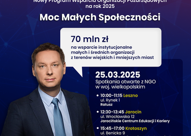 Ilustracja do artykułu: Moc Małych Społeczności. Dotacje na społeczne działania
