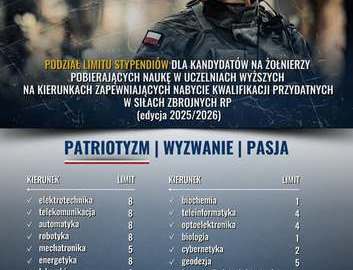 Ilustracja do artykułu: Dobrowolna zasadnicza służba wojskowa – Twój pierwszy krok do...