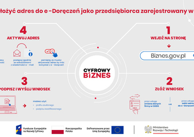 Ilustracja do artykułu: UWAGA PRZEDSIĘBIORCY ZAREJESTROWANI W CEIDG!