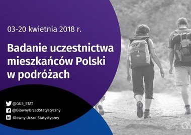 Ilustracja do artykułu: Uczestnictwo mieszkańców Polski w podróżach