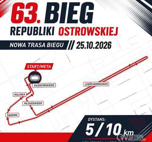 Ilustracja do artykułu: Utrudnienia w ruchu w związku z 63. Biegiem Republiki Ostrowskiej