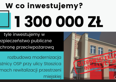 Budżet Ostrowa Wielkopolskiego. Projekt na rok 2021 (12)
