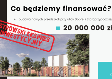 Budżet Ostrowa Wielkopolskiego. Projekt na rok 2021 (8)