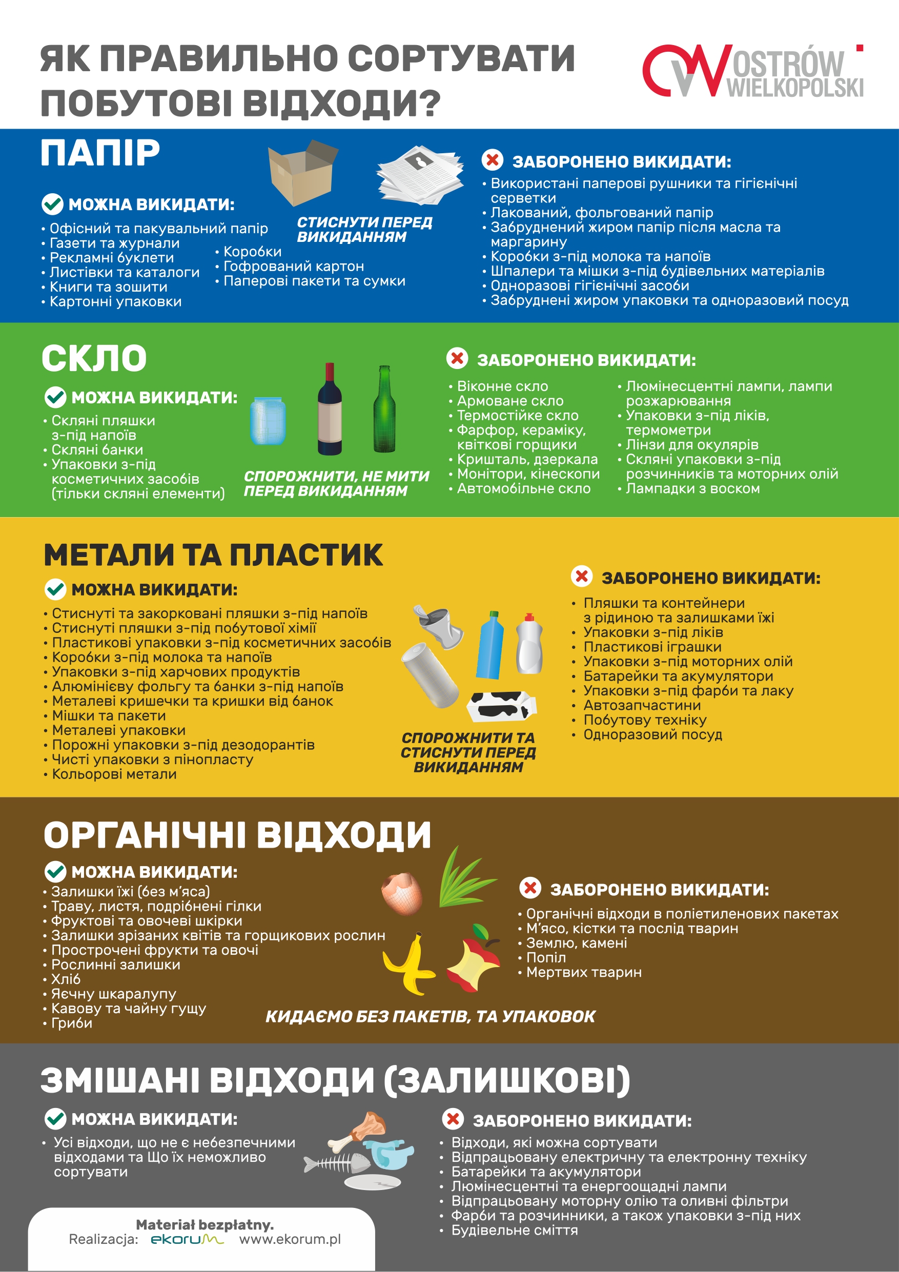 Ulotka dotycząca segregacji odpadów komunalnych w języku ukraińskim