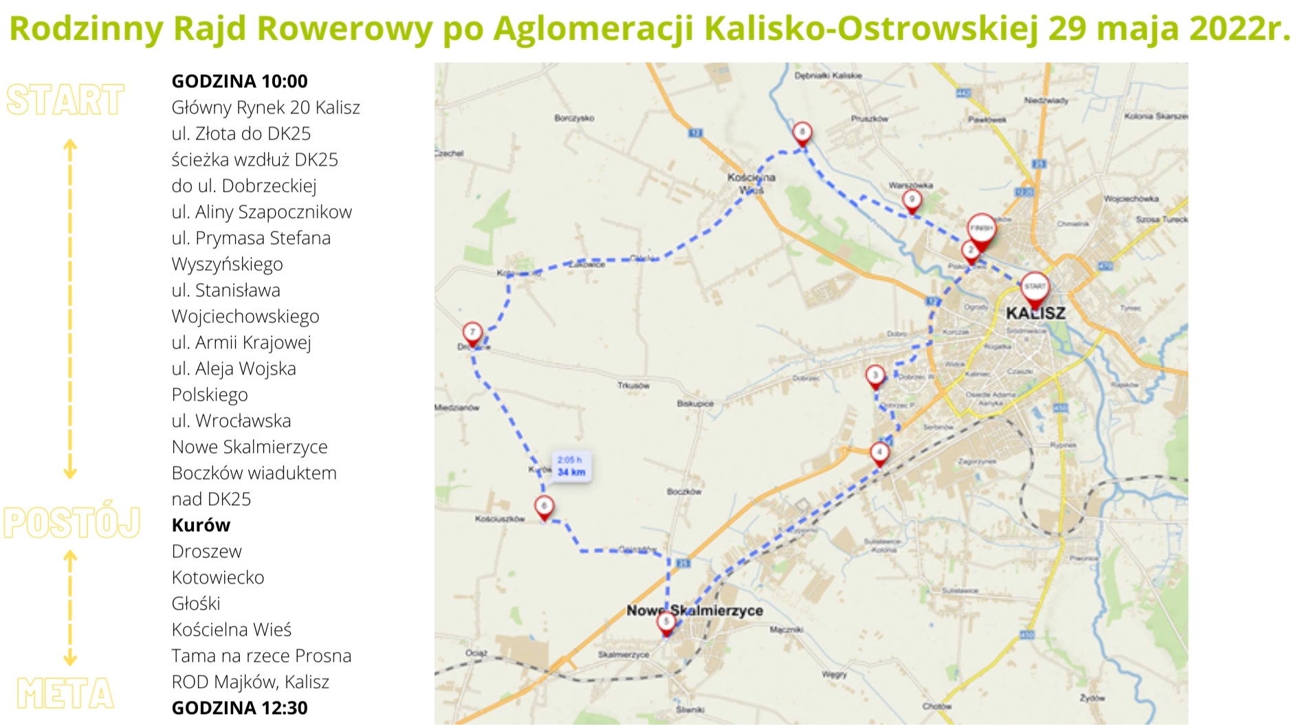 Mapa Rodzinnego Rajdu Rowerowego po Aglomeracji Kalisko-Ostrowskiej