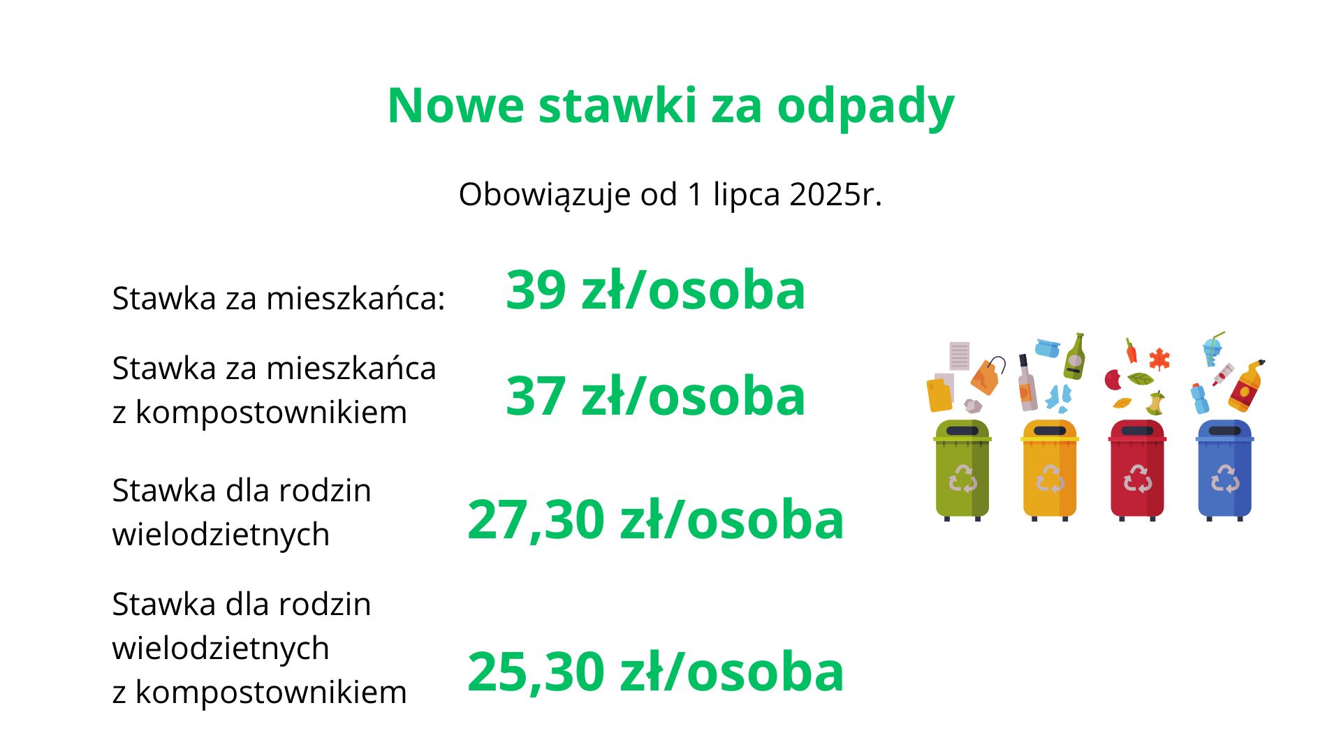 Baner dlaczego rosną stawki